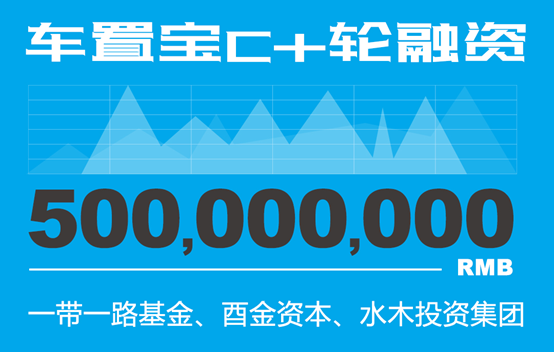 车置宝最新消息,车置宝最新动态，引领智能车载科技的新篇章，车置宝引领智能车载科技新篇章的最新动态与消息速递