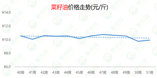 博民生物科技 第85页