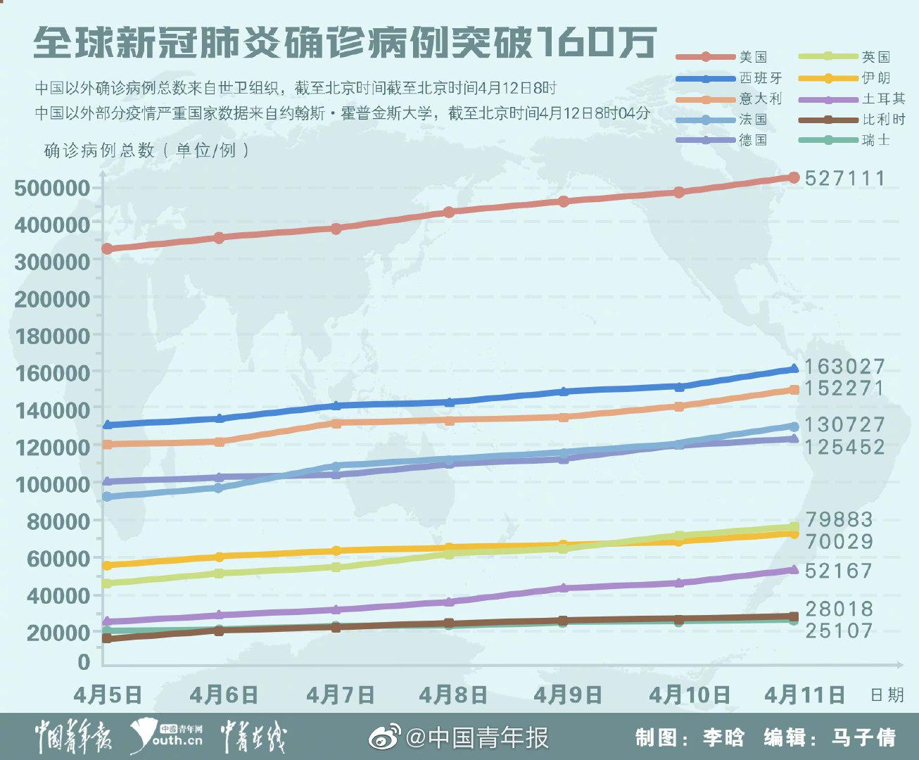 易舒洁免洗手消毒液 第134页
