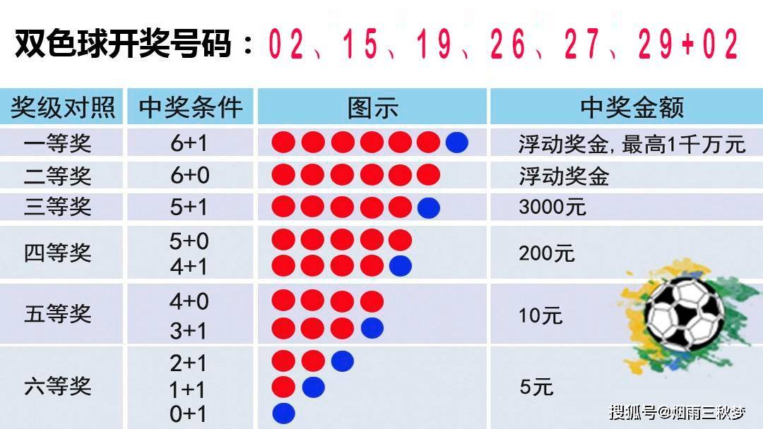 医疗器械 第82页