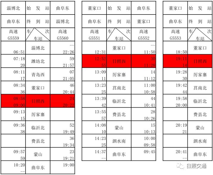 医疗器械 第78页