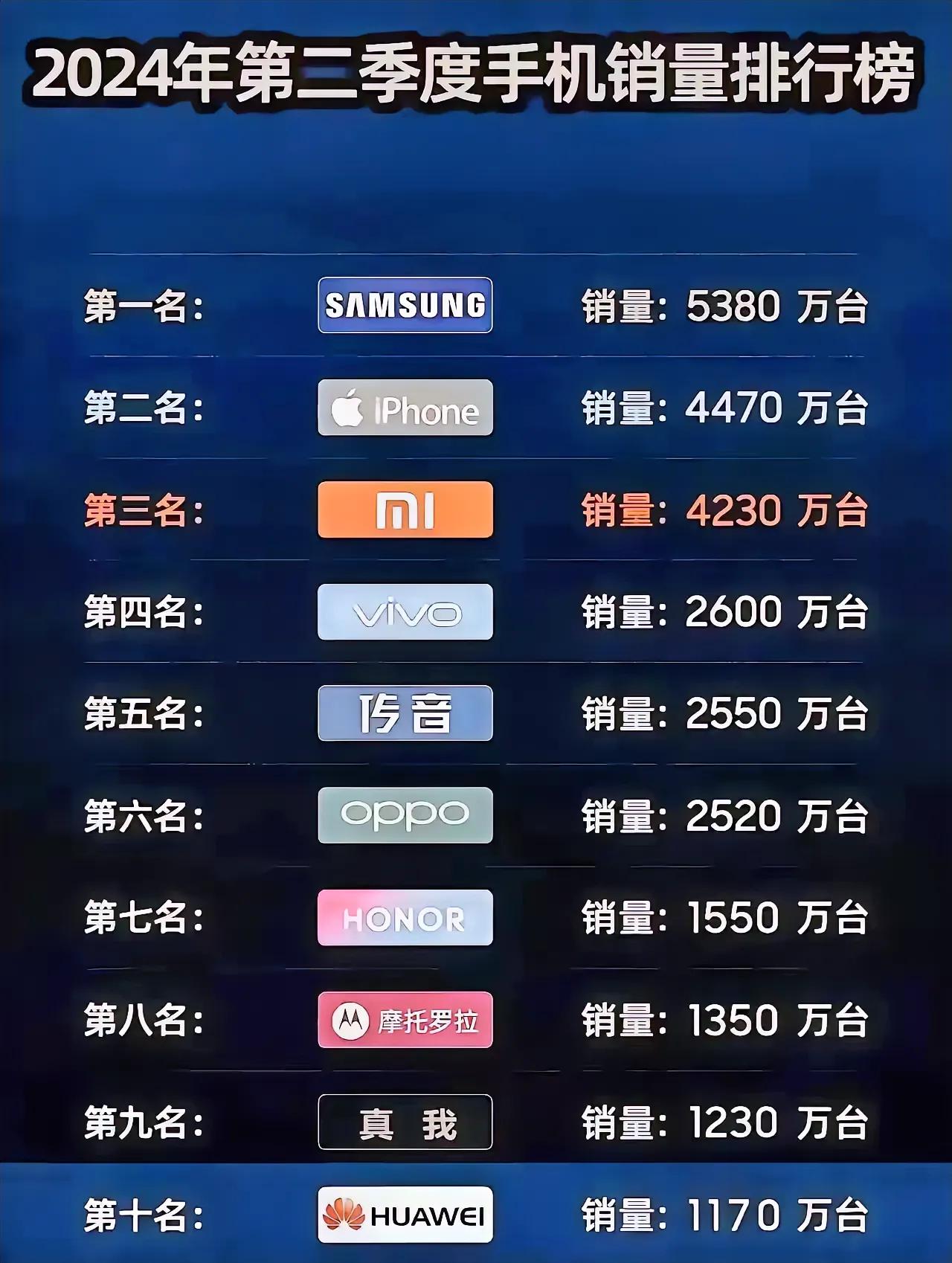 博民生物科技 第51页