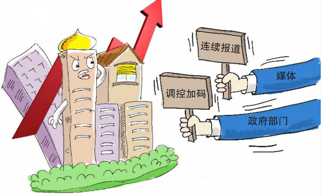 最新楼市调控政策,最新楼市调控政策，重塑市场生态，共筑宜居之梦，最新楼市调控政策重塑市场生态，共筑宜居之梦新篇章