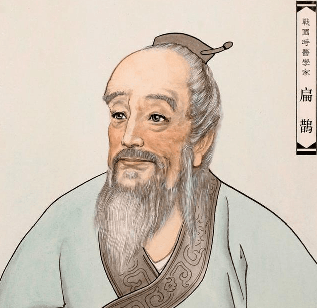 医疗器械 第50页