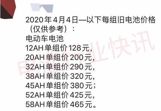 电瓶最新价格,电瓶最新价格，市场趋势、影响因素与消费者关注点，电瓶最新价格概览，市场趋势、影响因素与消费者关注焦点