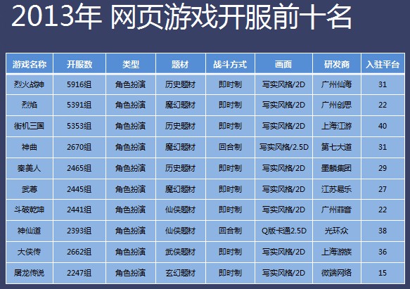 易舒洁免洗手消毒液 第30页