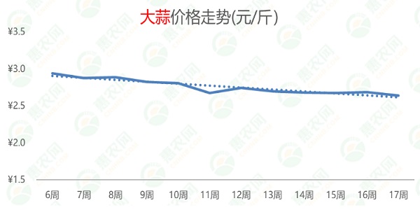 医疗器械 第35页