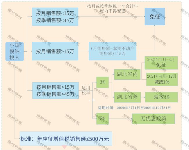 博民生物科技 第12页
