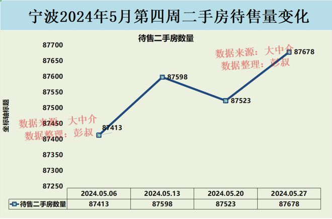 宁波房价最新,宁波房价最新动态，探寻城市发展的经济脉搏，宁波房价最新动态，揭示城市经济发展脉络