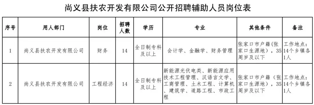 博民生物科技 第6页